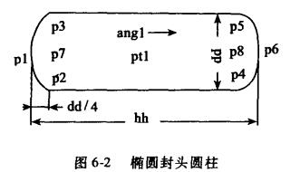椭圆封头圆柱.jpg
